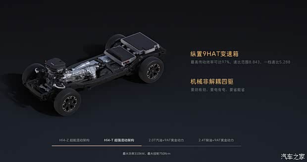 汽车之家