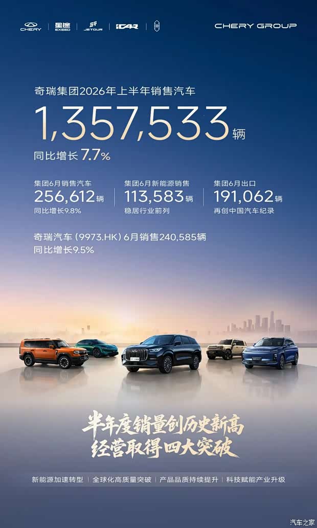 汽车之家