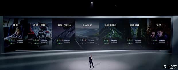 汽车之家