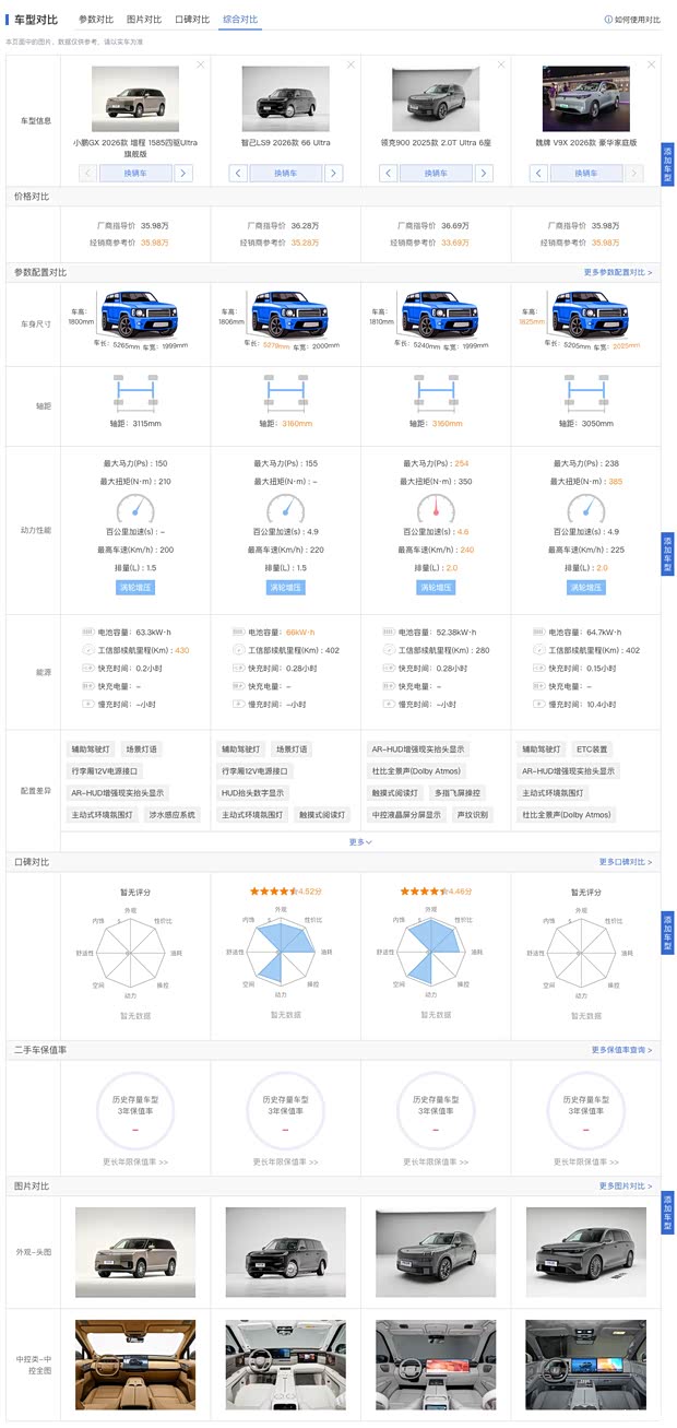 汽车之家