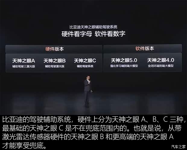 汽车之家