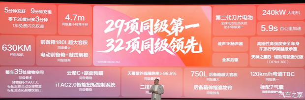 汽车之家