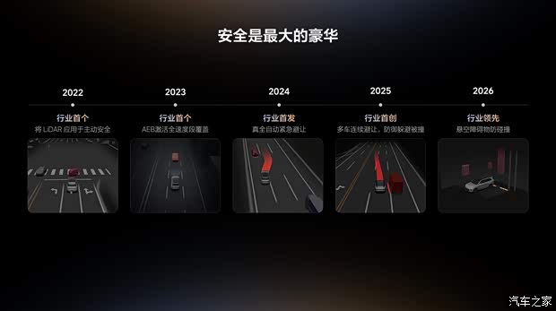 汽车之家