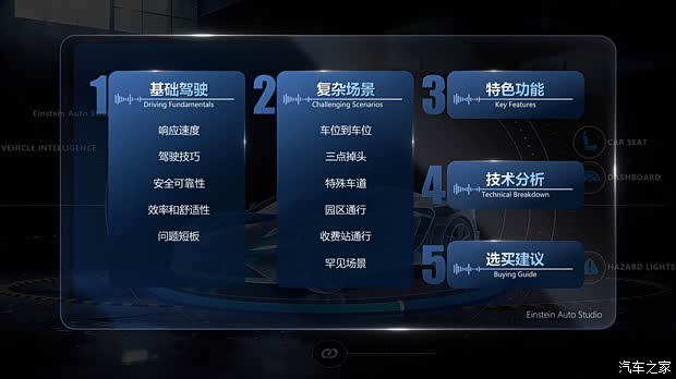 汽车之家