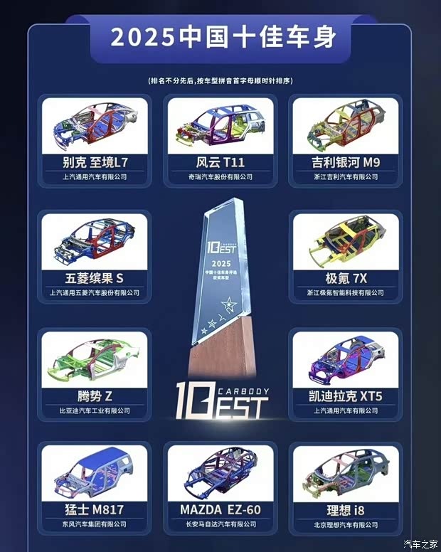 汽车之家