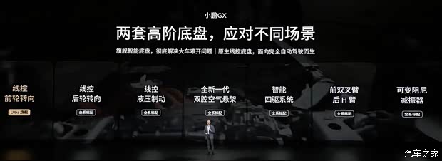 汽车之家