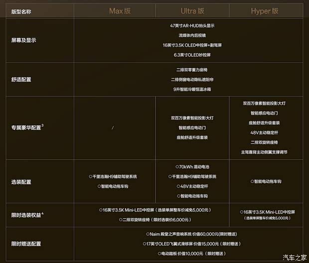 汽车之家