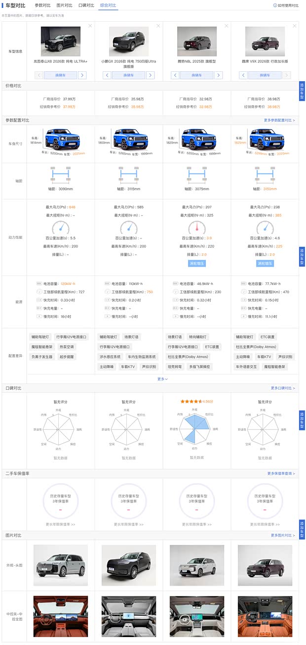 汽车之家