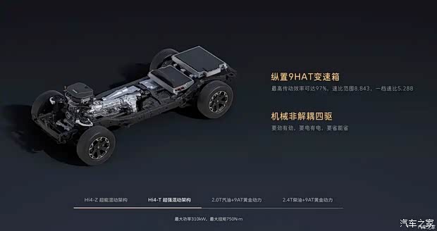 汽车之家