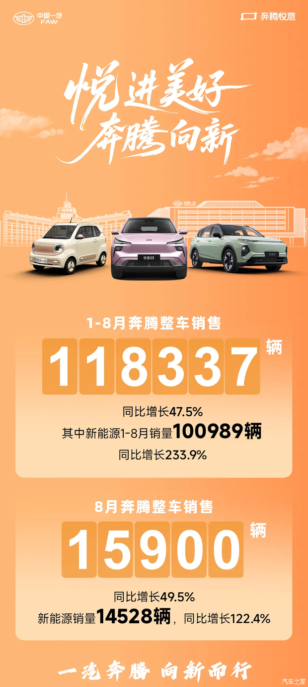 汽车之家