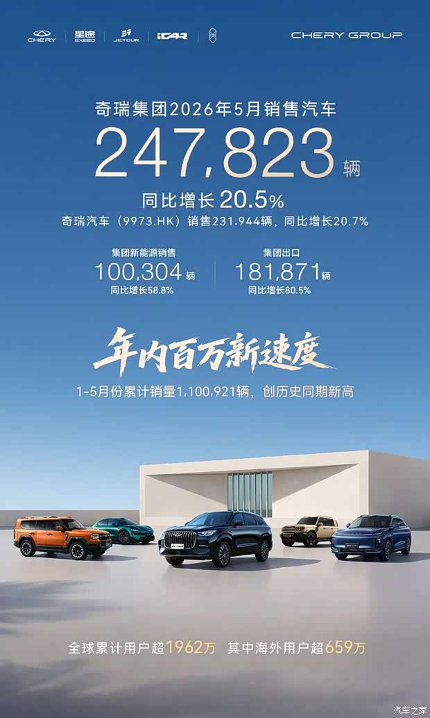 汽车之家