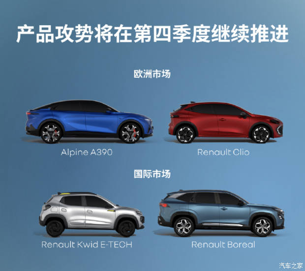 汽车之家