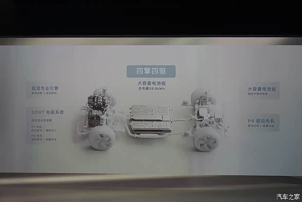 汽车之家