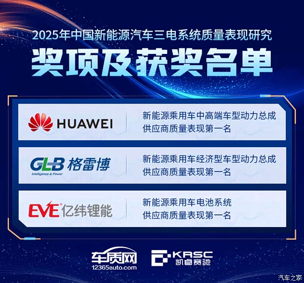 汽车之家