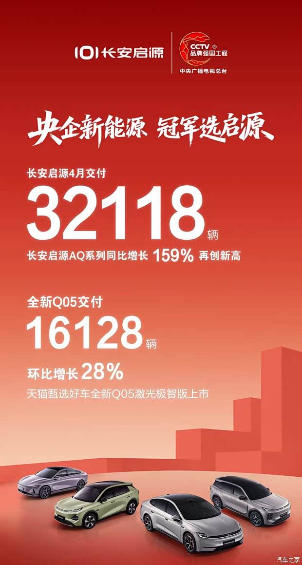 汽车之家