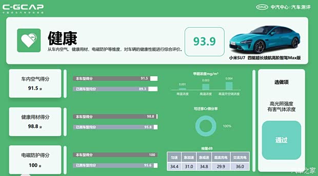 汽车之家