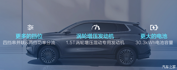 汽车之家