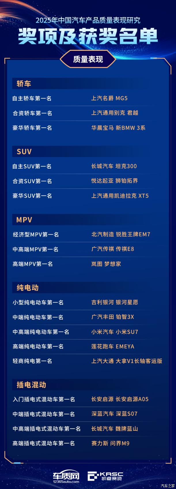 汽车之家