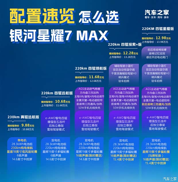 汽车之家