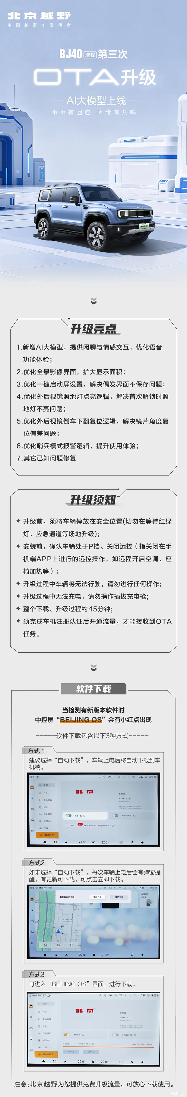 bj40动力升级，bj40刷ecu