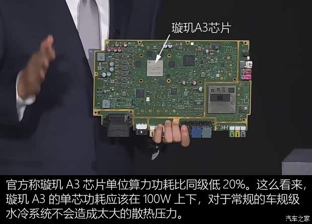 汽车之家
