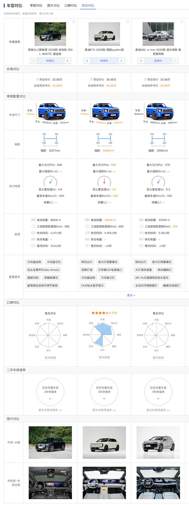 汽车之家