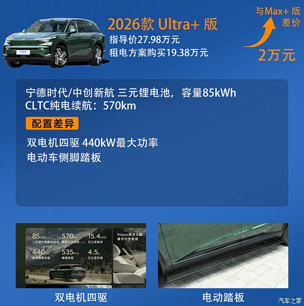 汽车之家