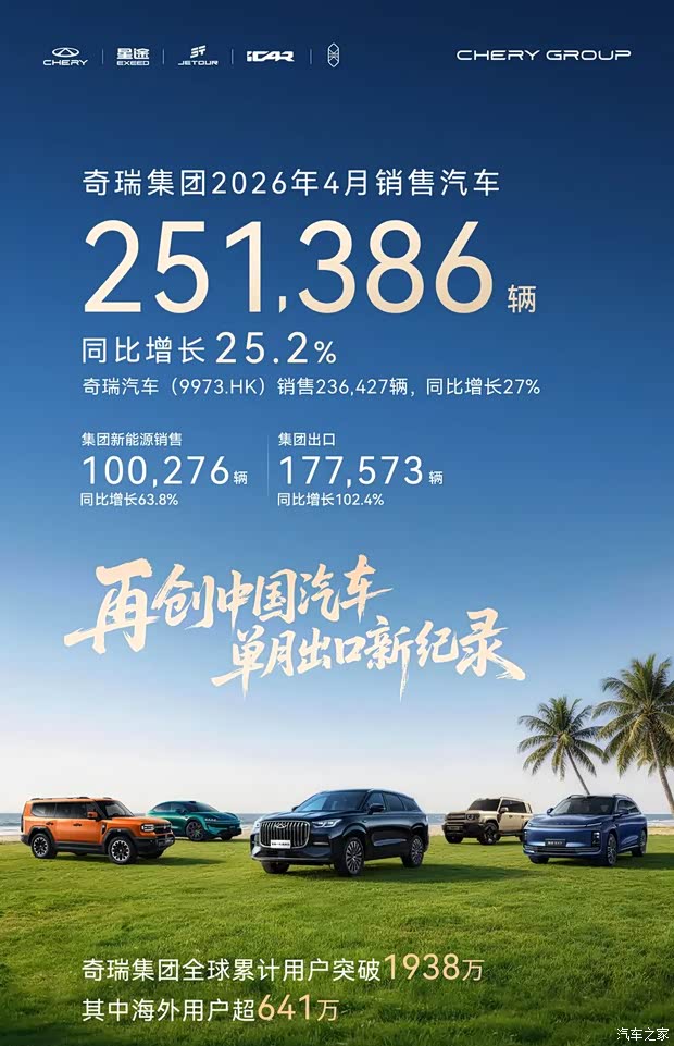 汽车之家