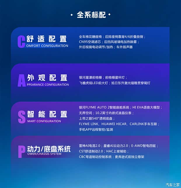 汽车之家