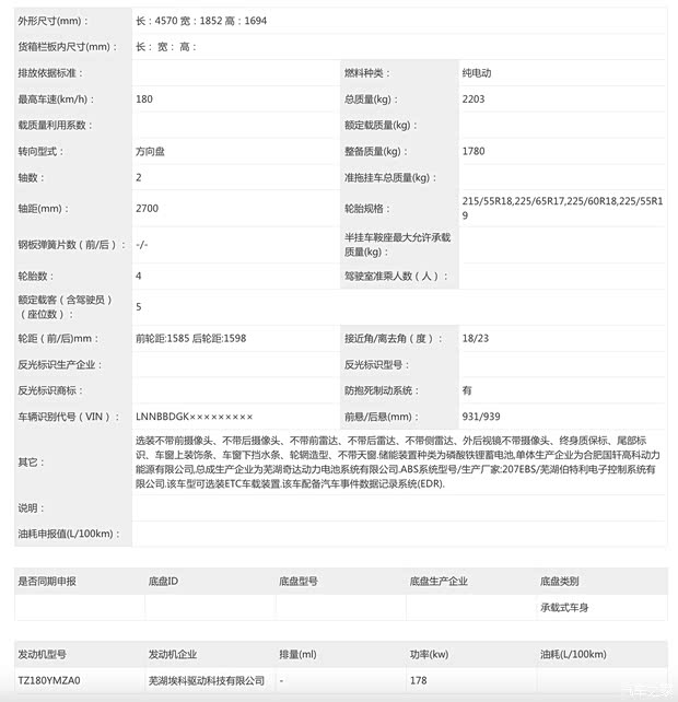汽车之家