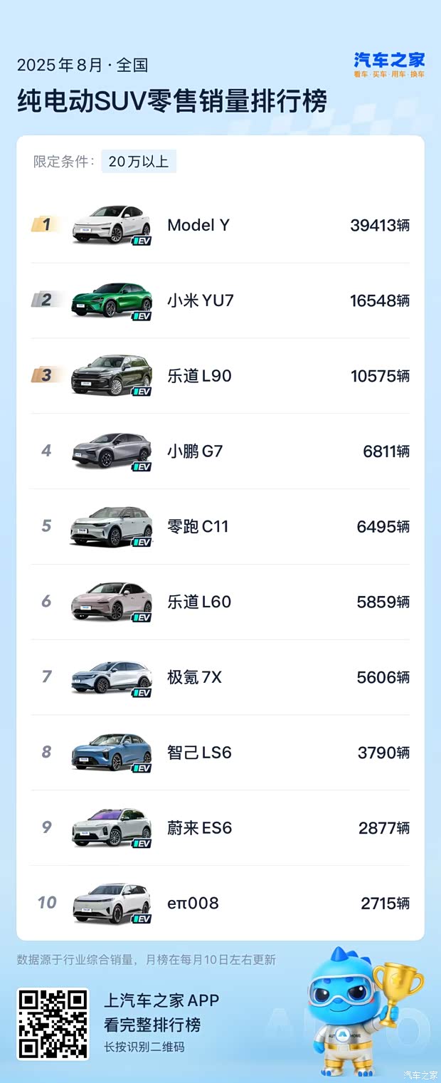 汽车之家