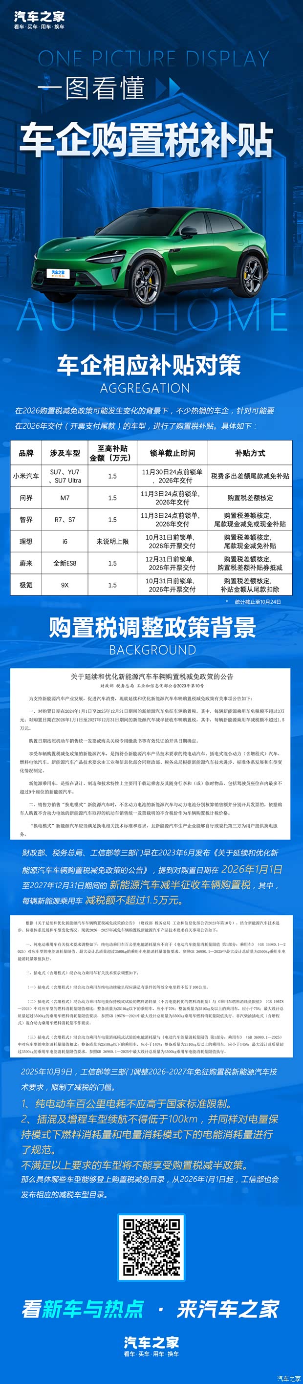 汽车之家