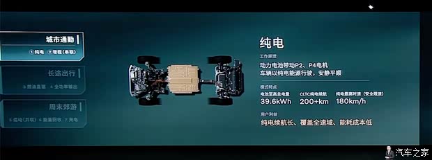 汽车之家