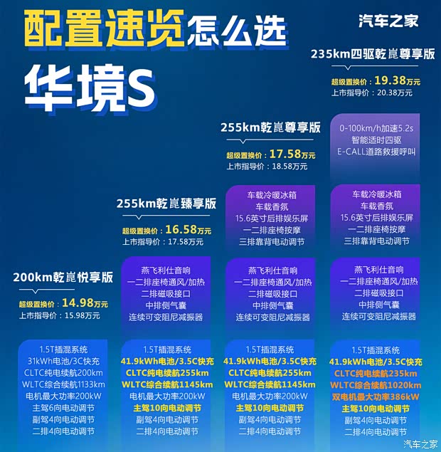 汽车之家