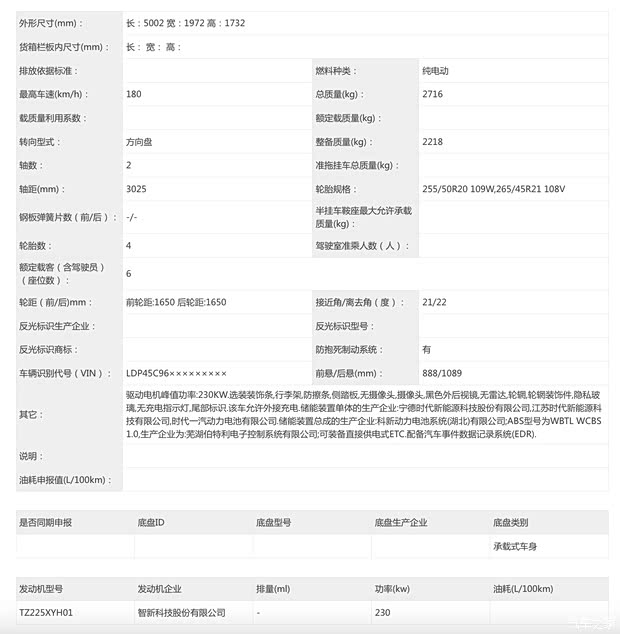 汽车之家