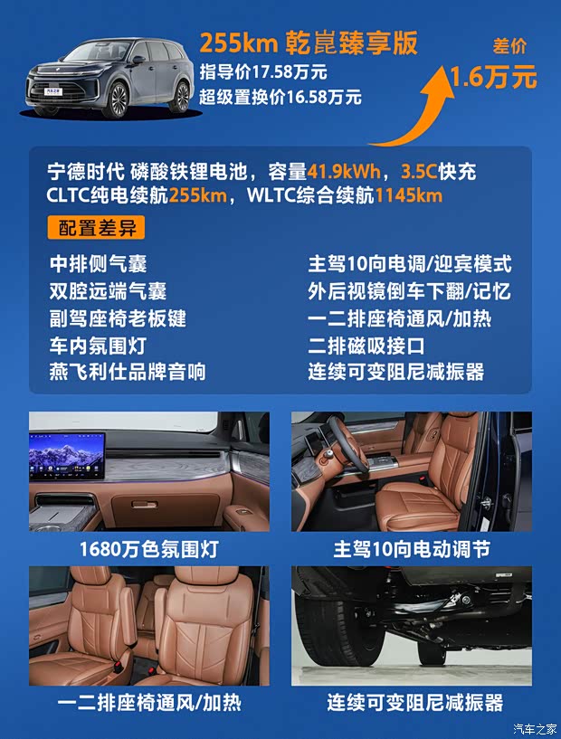 汽车之家