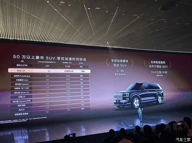 汽车之家