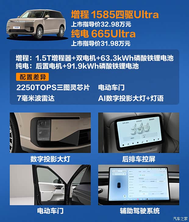 汽车之家