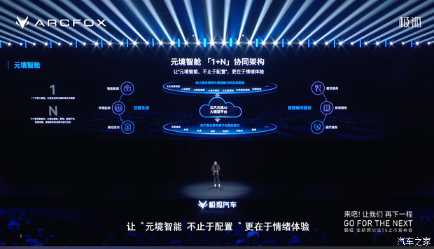 汽车之家