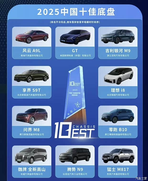 汽车之家