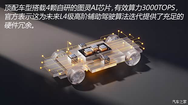 汽车之家