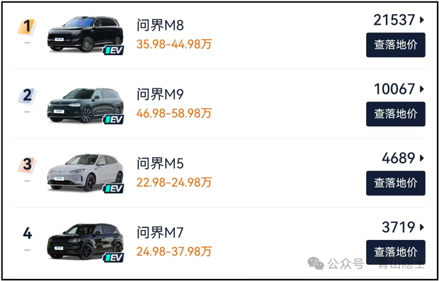 汽车之家