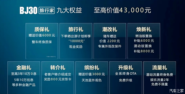 汽车之家