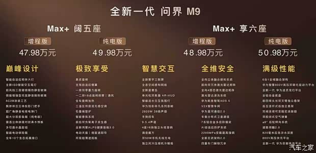 汽车之家