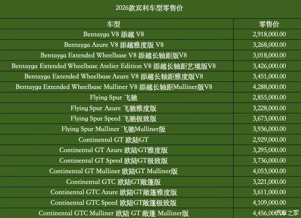 汽车之家