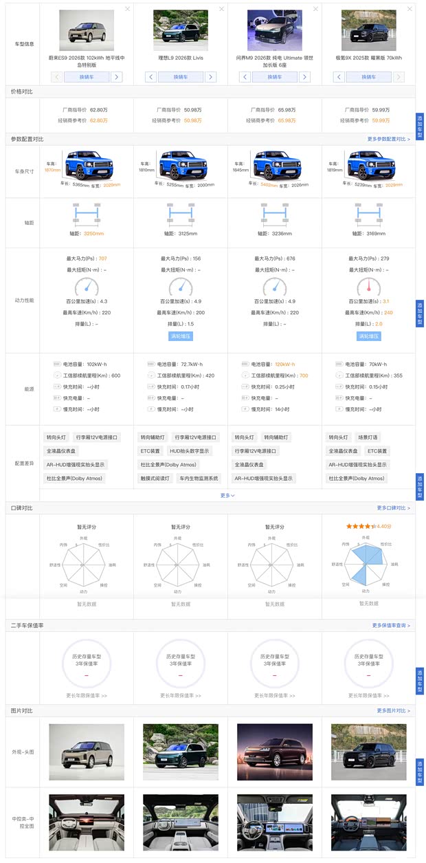 汽车之家