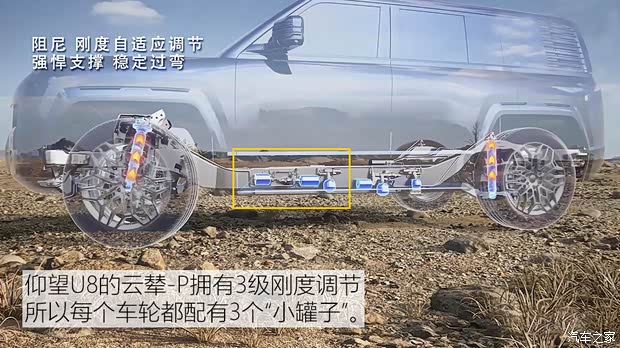 汽车之家