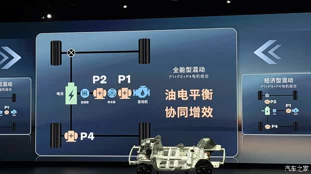 汽车之家