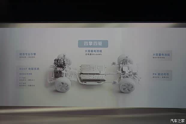 汽车之家