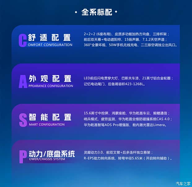 汽车之家